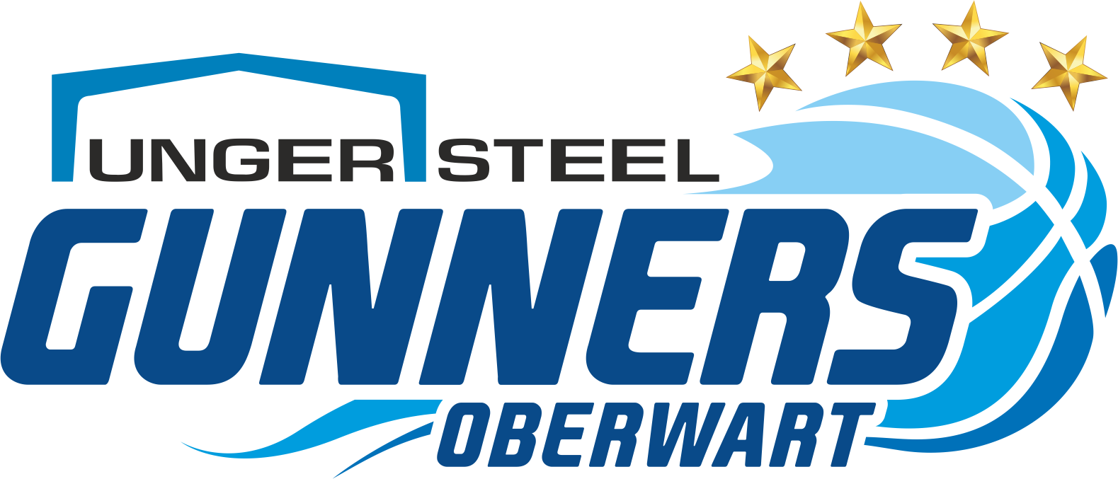 Unger Steel Gunners Oberwart